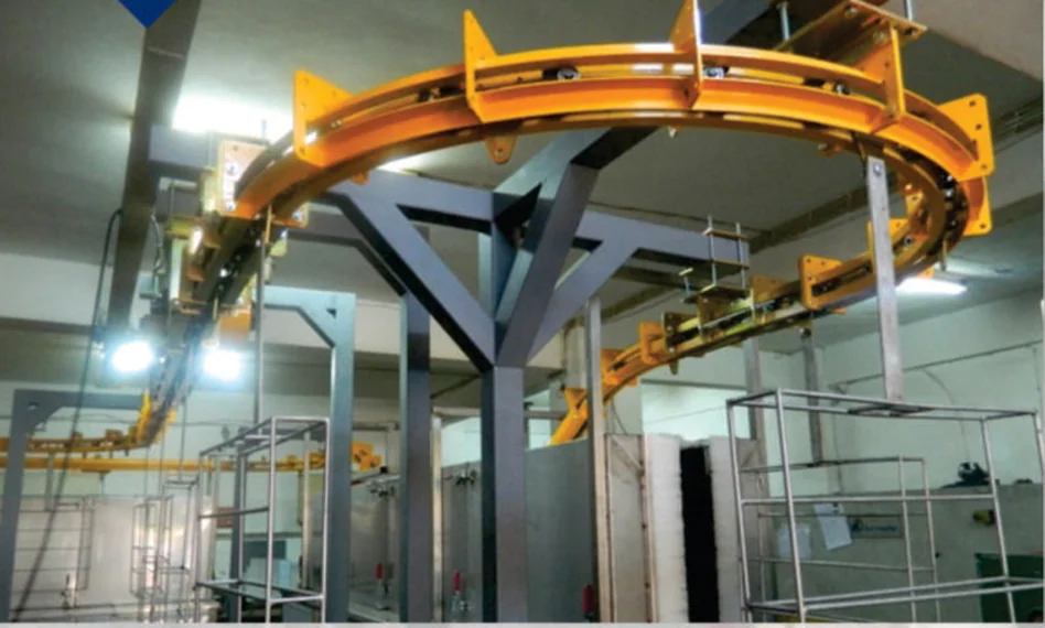 Real ECS industrial conveyor system